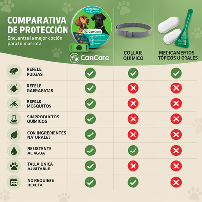 12 meses libre de pulgas y garrapatas